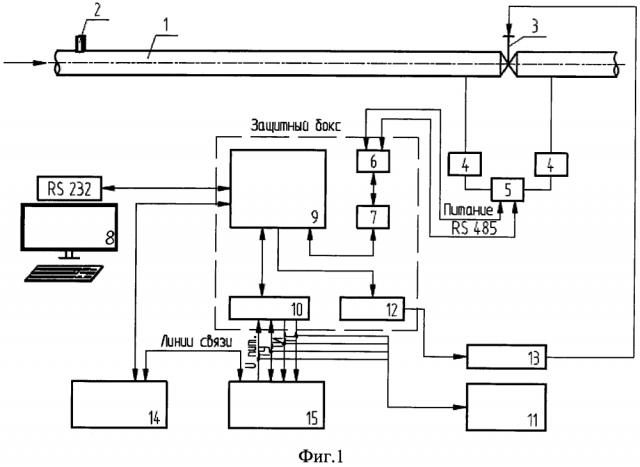 Система контроля состояния трубопровода (патент 2606719)
