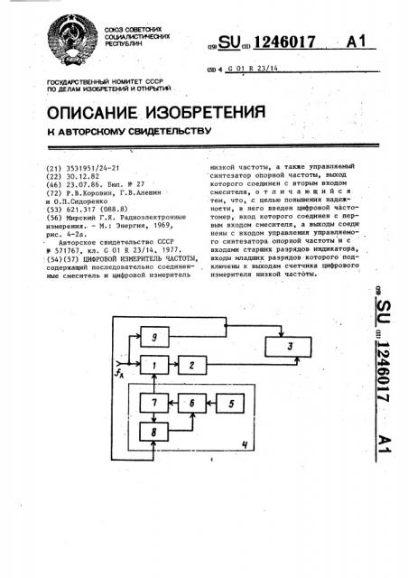 Цифровой измеритель частоты (патент 1246017)