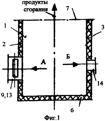 Способ ступенчатого сжигания газа в вертикальной призматической четырехгранной камере сгорания (патент 2303193)