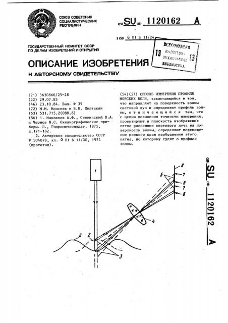 Способ измерения профиля морских волн (патент 1120162)