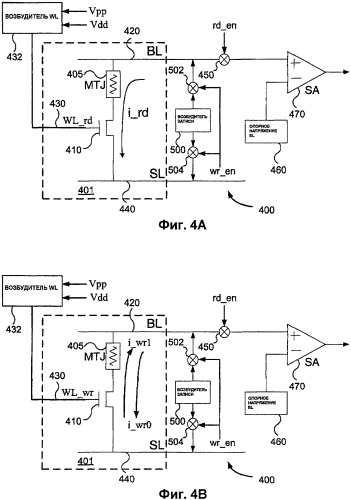 Управление уровнем сигнала транзистора словарной шины для считывания и записи в магниторезистивной оперативной памяти с передачей спинового вращательного момента (патент 2419894)