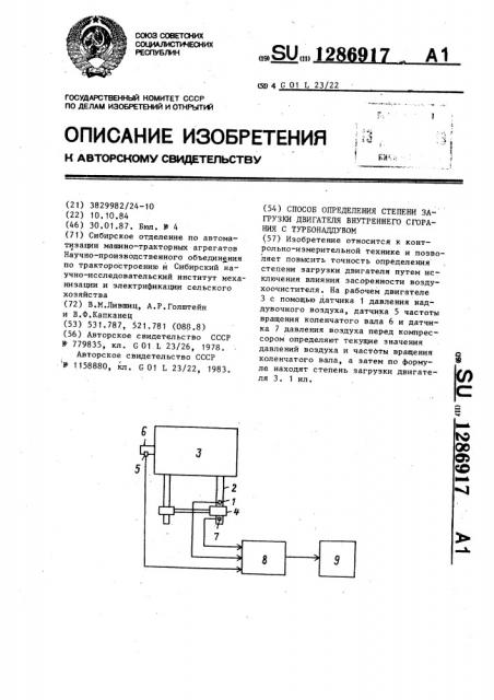 Способ определения степени загрузки двигателя внутреннего сгорания с турбонаддувом (патент 1286917)