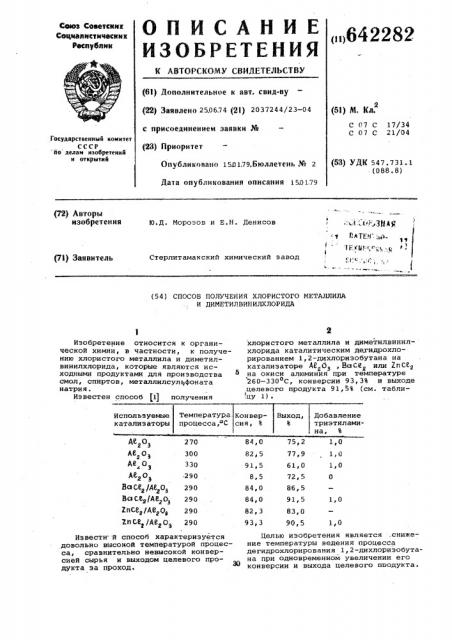 Способ получения хлористого металлила и диметилвинилхлорида (патент 642282)