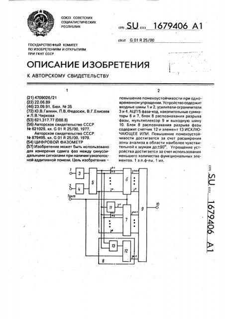 Цифровой фазометр (патент 1679406)