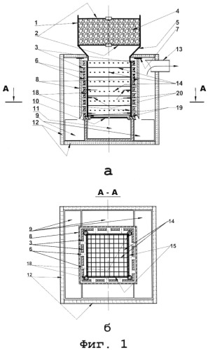 Способ быстрого пиролиза биомассы и углеводородсодержащих продуктов и устройство для его осуществления (патент 2524110)