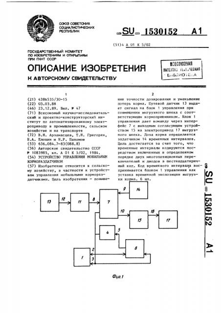 Устройство управления мобильным кормораздатчиком (патент 1530152)