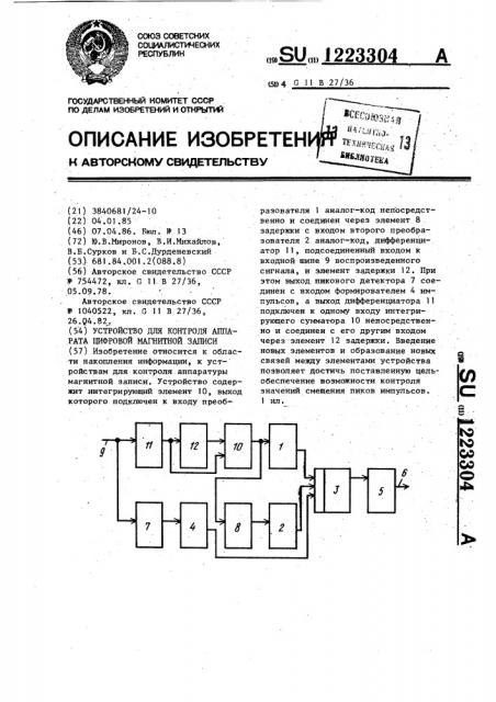 Устройство для контроля аппарата цифровой магнитной записи (патент 1223304)