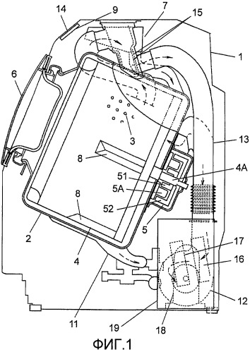 Стиральная машина барабанного типа (патент 2398058)