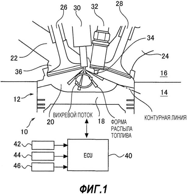 Устройство управления для двигателя внутреннего сгорания (патент 2656071)