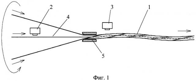 Способ определения качества каната с металлическим сердечником (патент 2299170)