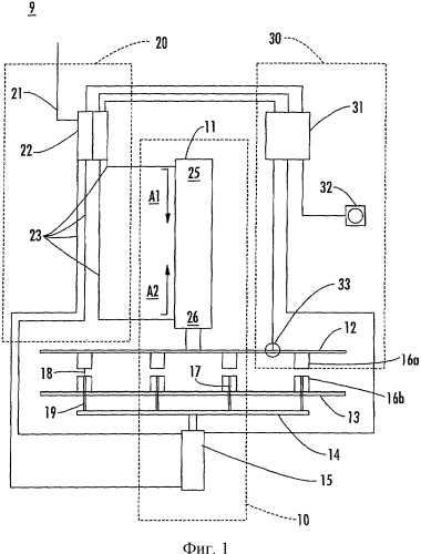 Способ и система индивидуальной утилизации покрышек (патент 2324632)