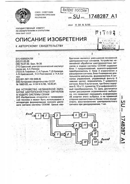 Устройство нелинейной обработки цветоразностных сигналов в кодере системы секам (патент 1748287)