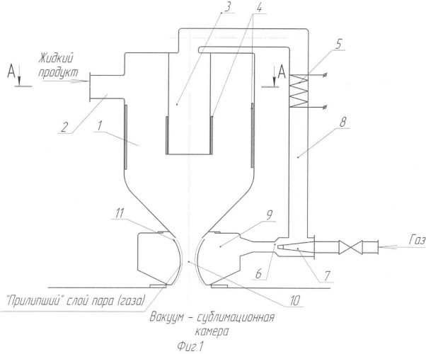 Устройство для распыления жидкого продукта в вакуум-сублимационной сушилке (патент 2358214)