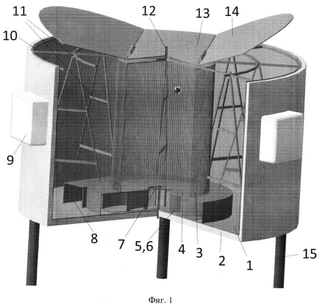 Аэродинамическая сушилка пушно-мехового сырья с воздействием электромагнитного поля сверхвысокой частоты (патент 2651593)