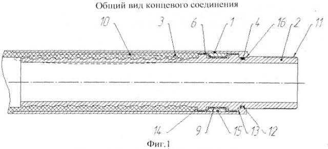 Концевое соединение гибкой полимерно-армированной трубы и способ присоединения штуцера к ней (патент 2535420)