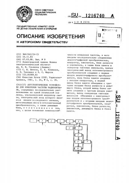 Акустооптическое устройство для измерения частоты радиосигнала (патент 1216740)