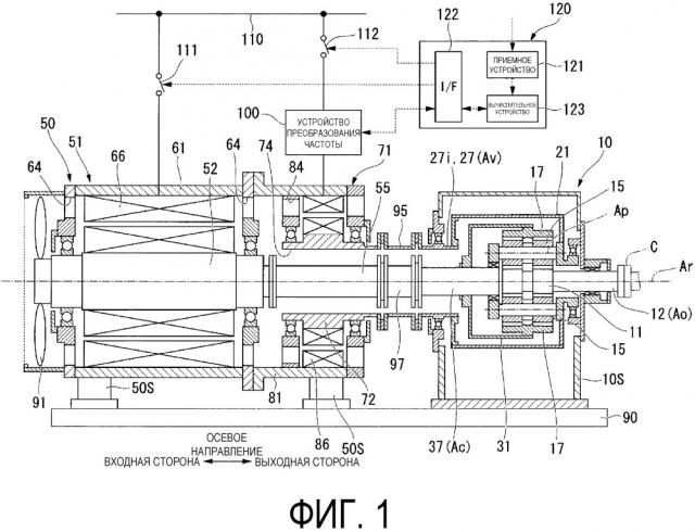 Система регулируемого электрического двигателя и устройство с электрическим приводом (патент 2654496)