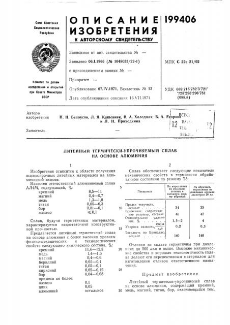 Й термически-упрочняемый сплав на основе алюминия (патент 199406)