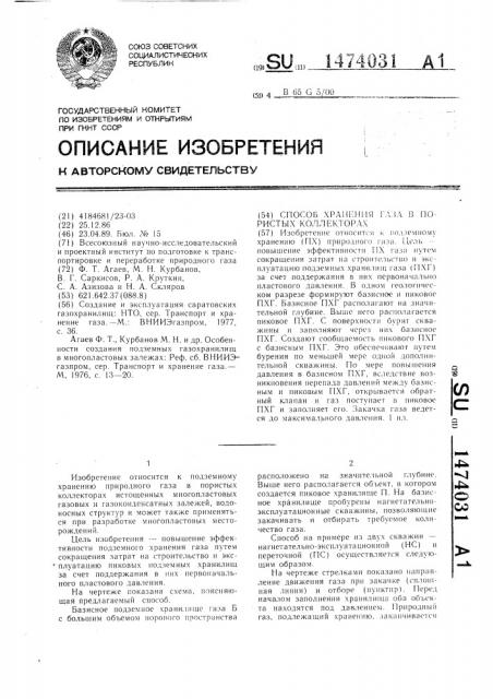 Способ хранения газа в пористых коллекторах (патент 1474031)
