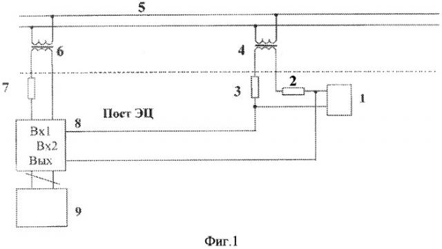 Способ контроля свободности рельсовой линии (патент 2300475)