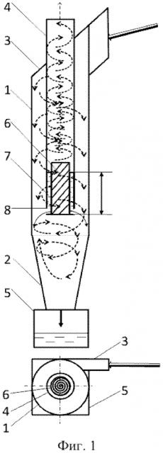Циклон для очистки газового потока от капель жидкой фазы (патент 2618708)