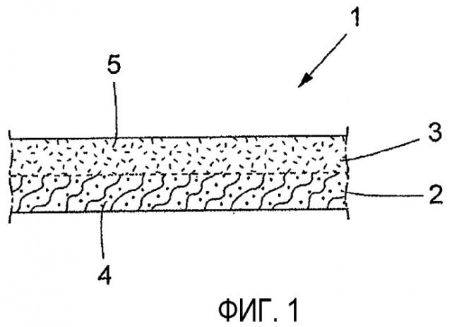 Нетканый материал для применения в качестве обращенного к телу листа во впитывающем изделии (патент 2415659)