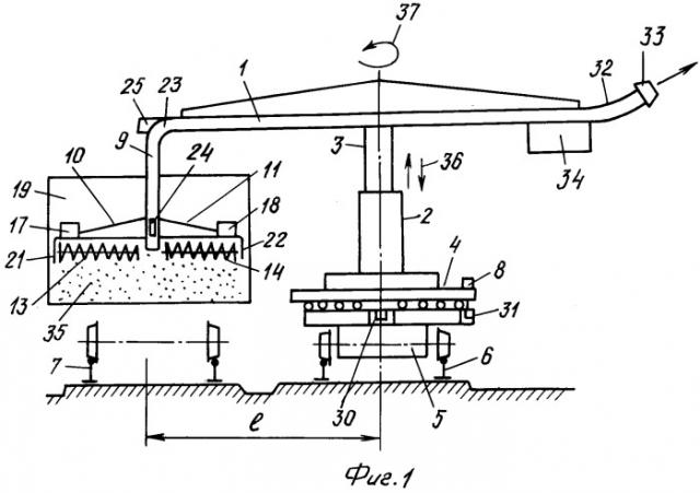 Машина для выгрузки сыпучего груза из полувагонов (патент 2280003)