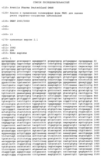Анализ и применение полиморфных форм par1 для оценки риска сердечно-сосудистых заболеваний (патент 2380422)