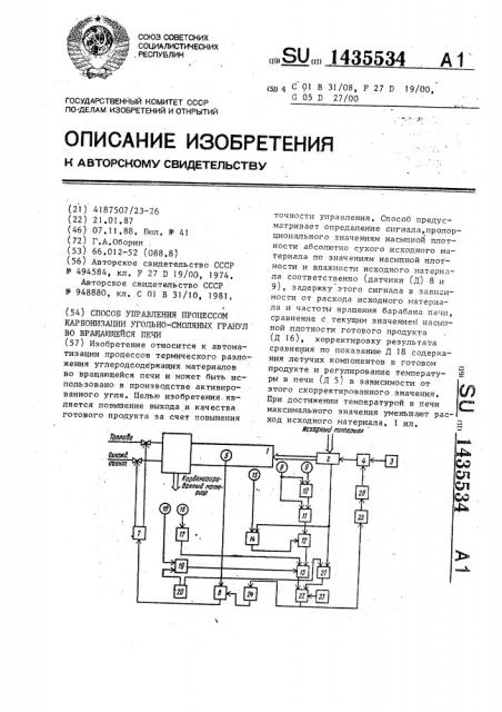 Способ управления процессом карбонизации угольно-смоляных гранул во вращающейся печи (патент 1435534)