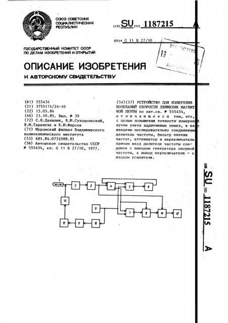 Устройство для измерения колебаний скорости движения магнитной ленты (патент 1187215)