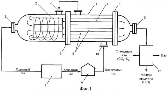 Способ термического окисления шахтного метана и установка для его осуществления (патент 2415703)