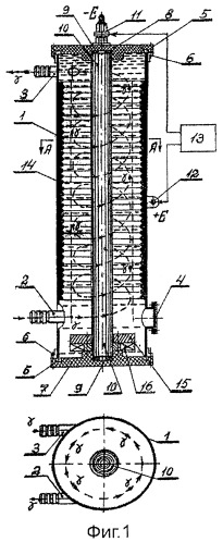 Электролизер-реактор устройства получения гуминосодержащего продукта (патент 2413797)
