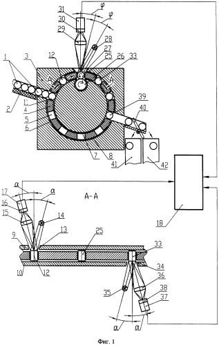 Способ обнаружения поверхностных дефектов цилиндрических объектов (патент 2323492)