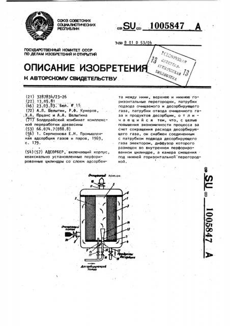 Адсорбер (патент 1005847)