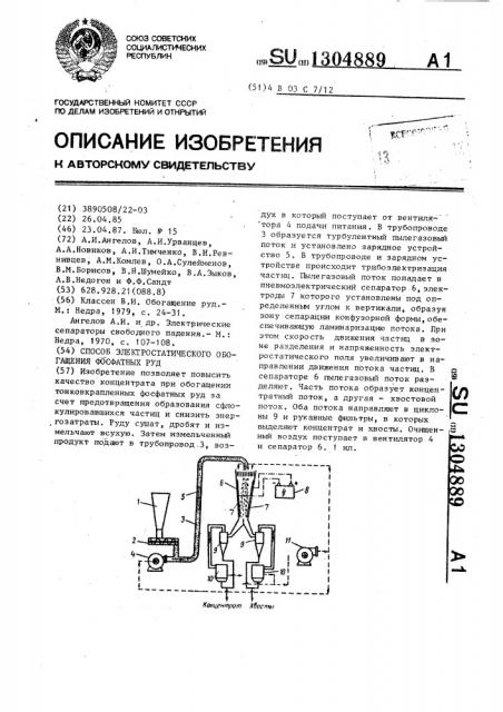 Способ электростатического обогащения фосфатных руд (патент 1304889)