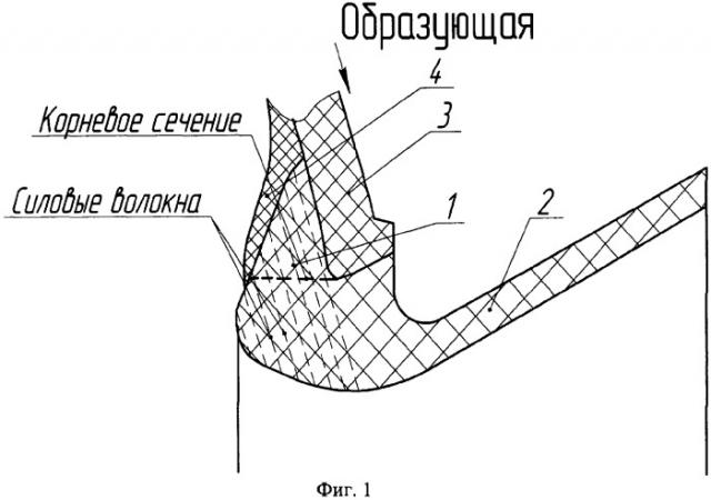 Ракетный двигатель на твердом топливе (патент 2320886)