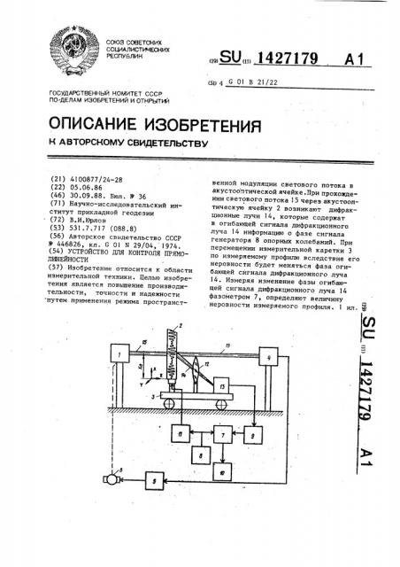Устройство для контроля прямолинейности (патент 1427179)