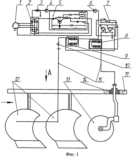 Электрический плуг (патент 2421955)