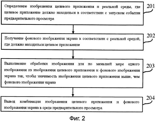 Способ и устройство обработки изображения (патент 2607242)