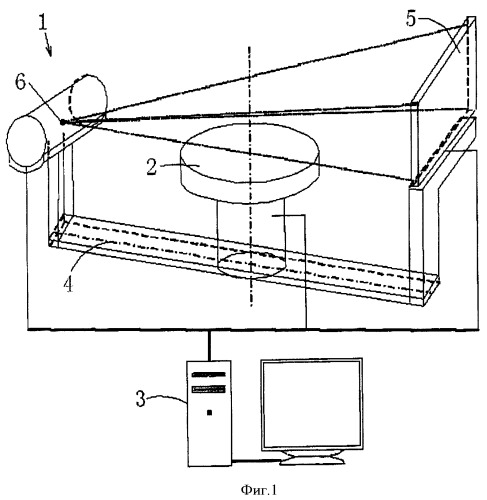 Система сканирования х-кт (патент 2394494)