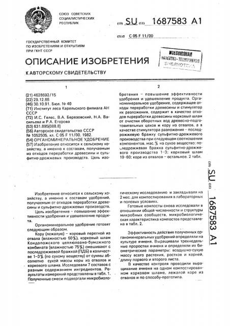 Органоминеральное удобрение (патент 1687583)