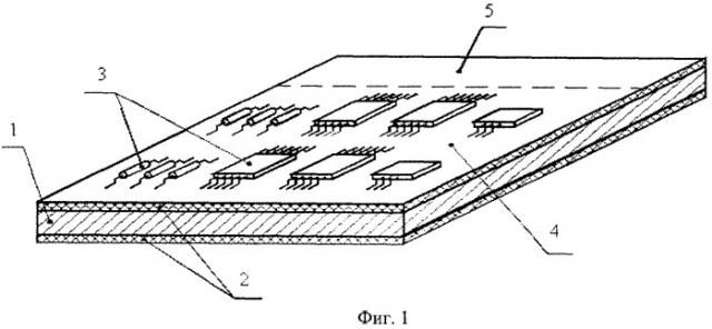 Модуль радиоэлектронной аппаратуры с гипертеплопроводящим основанием (патент 2403692)