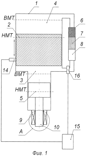 Электрический генератор переменного тока с двигателем стирлинга (патент 2550228)