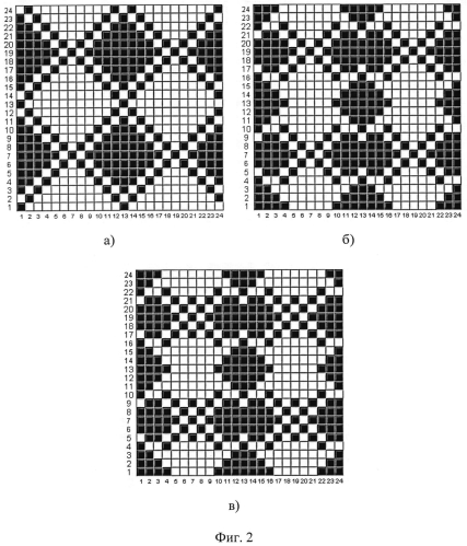 Способ получения тканей вафельных переплетений с ромбовидным рельефным элементом (патент 2587076)