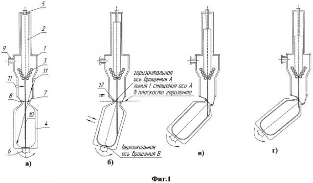 Способ и устройство производства тел вращения с аморфной поверхностью (патент 2366536)