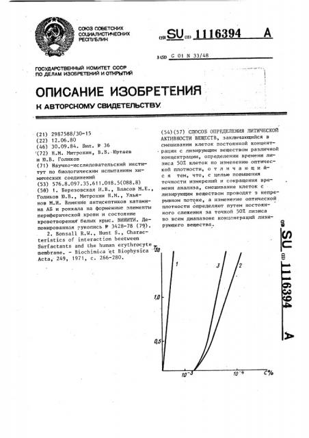 Способ определения литической активности веществ (патент 1116394)