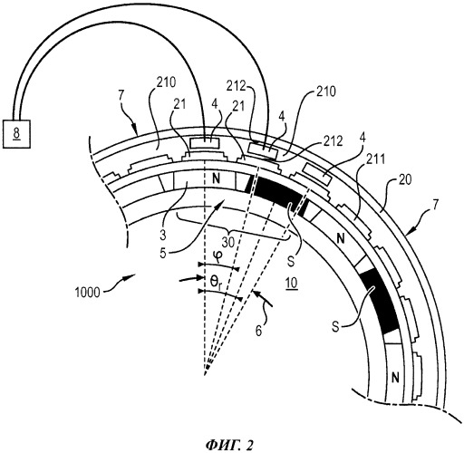 Датчик углового положения и узел, содержащий вращающуюся систему и такой датчик (патент 2540455)