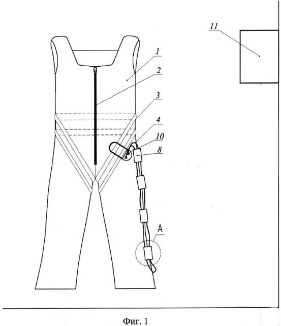 Комбинезон для работ на высоте (патент 2667865)