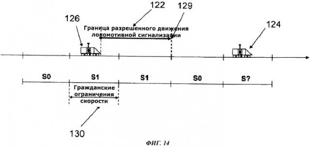 Способ и устройство управления гибридным поездом (патент 2536007)