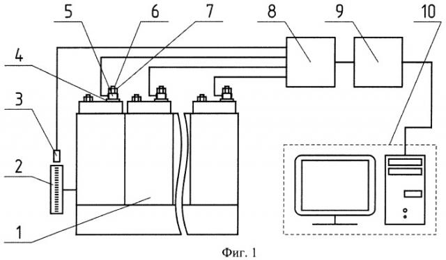 Способ диагностики двигателей внутреннего сгорания (патент 2451276)